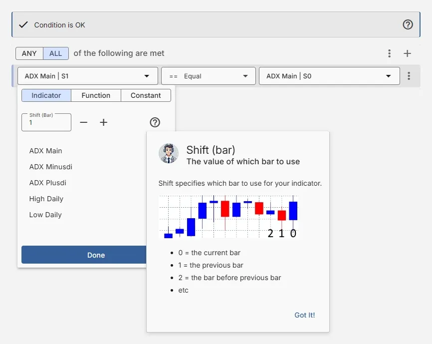 Select on which bar the indicator will be calculated